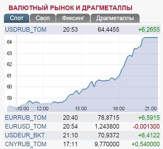 Сохраненное изображение 2014-12-15_20-12-42.397.jpg