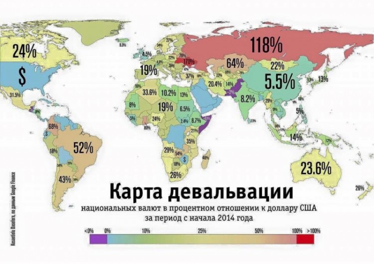 девальвация.jpg