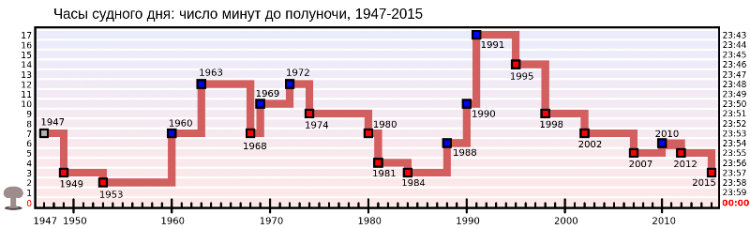 14386936310670siqwx.png