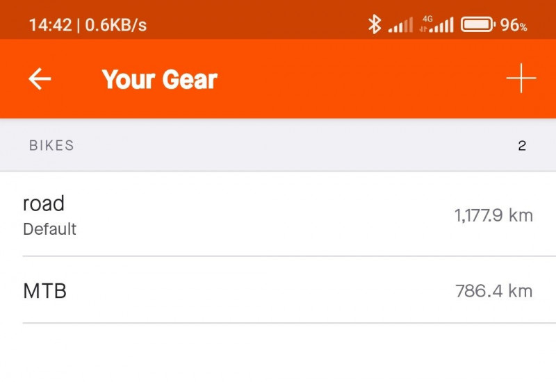 original_faaf2027-ad0a-4c1e-8609-2a44200e682b_Screenshot_2022-04-18-14-42-49-575_com.strava (1).jpg