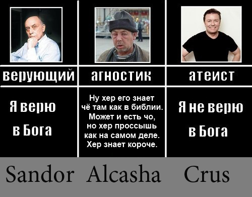 religiya-ateizm-agnostitsizm-pesochnitsa-509811.jpg