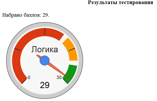 Тест.png