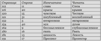 Иринка, не читайте книги с опечатками.