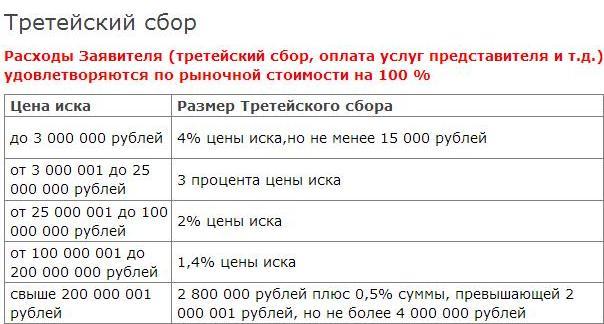 пошлина.JPG
